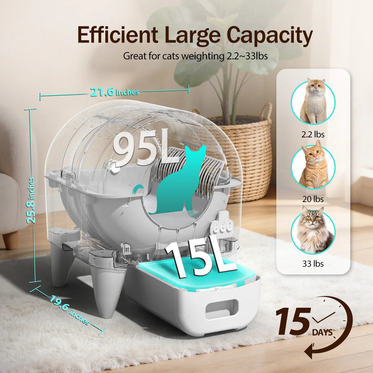 Automatic Self Cleaning Cat Litter Box With Smart App Monitoring