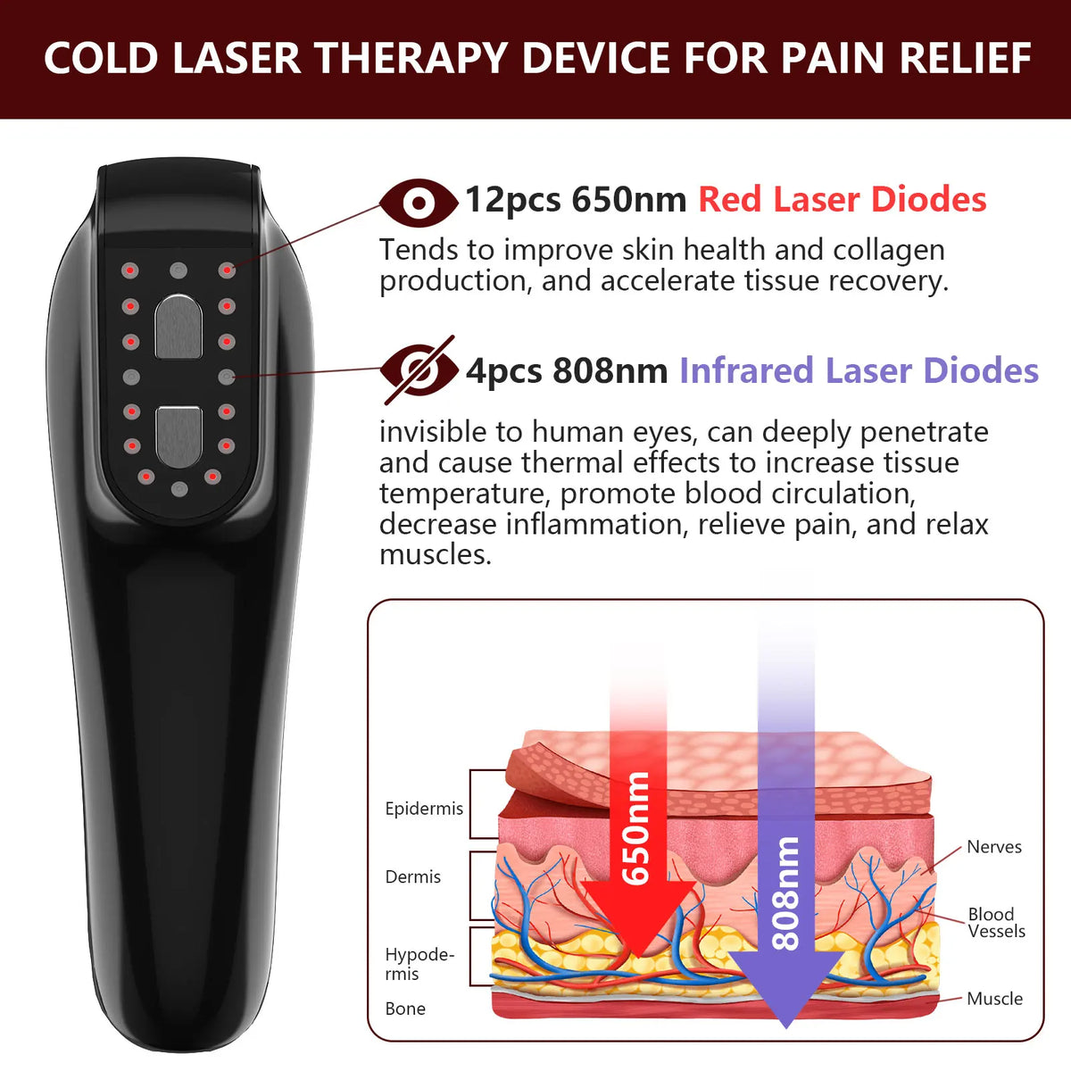 Portable 808nm Laser Red Light Therapy Device For Joint Relief