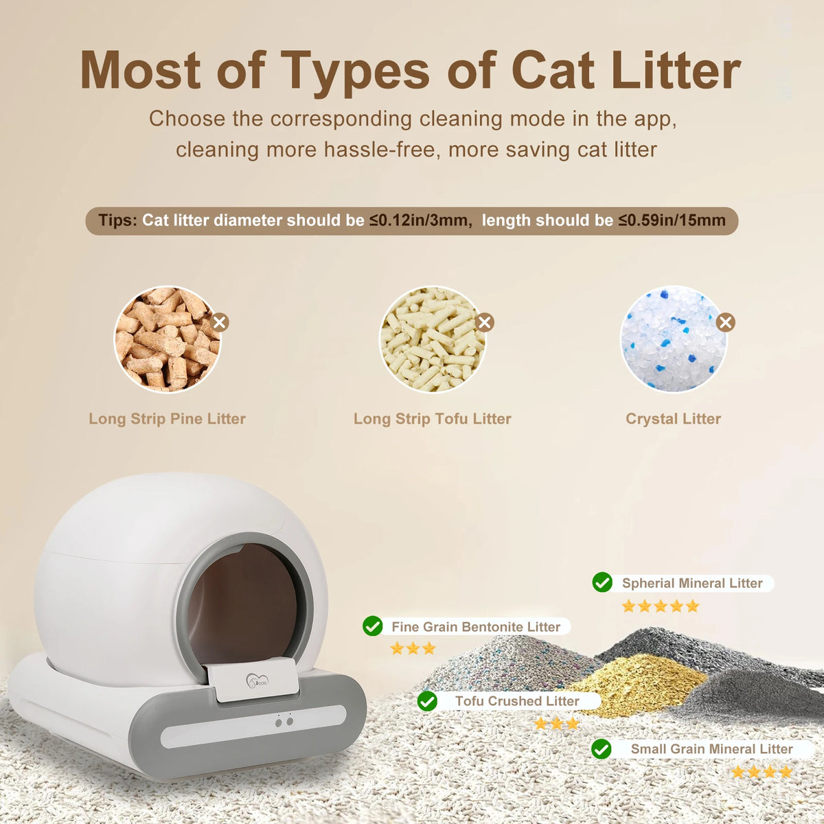 DOEL Automatic Self Cleaning Cat Litter Box With App Control