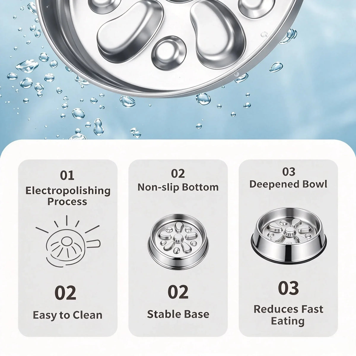 Stainless Steel Slow Feeder Dog Bowl For Pet Wellness