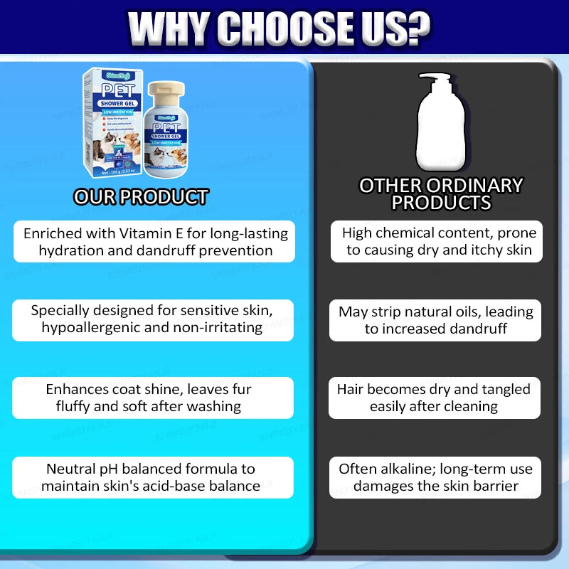 Waterless Foam Shampoo for Cats and Dogs Pet Grooming