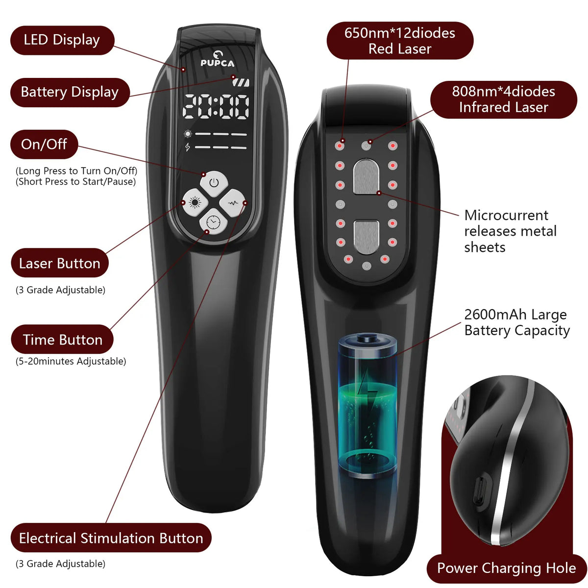 Portable 808nm Laser Red Light Therapy Device For Joint Relief