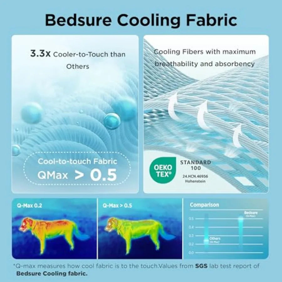 Premium Breathable Cooling Pet Mat For Portable Kennel Bed