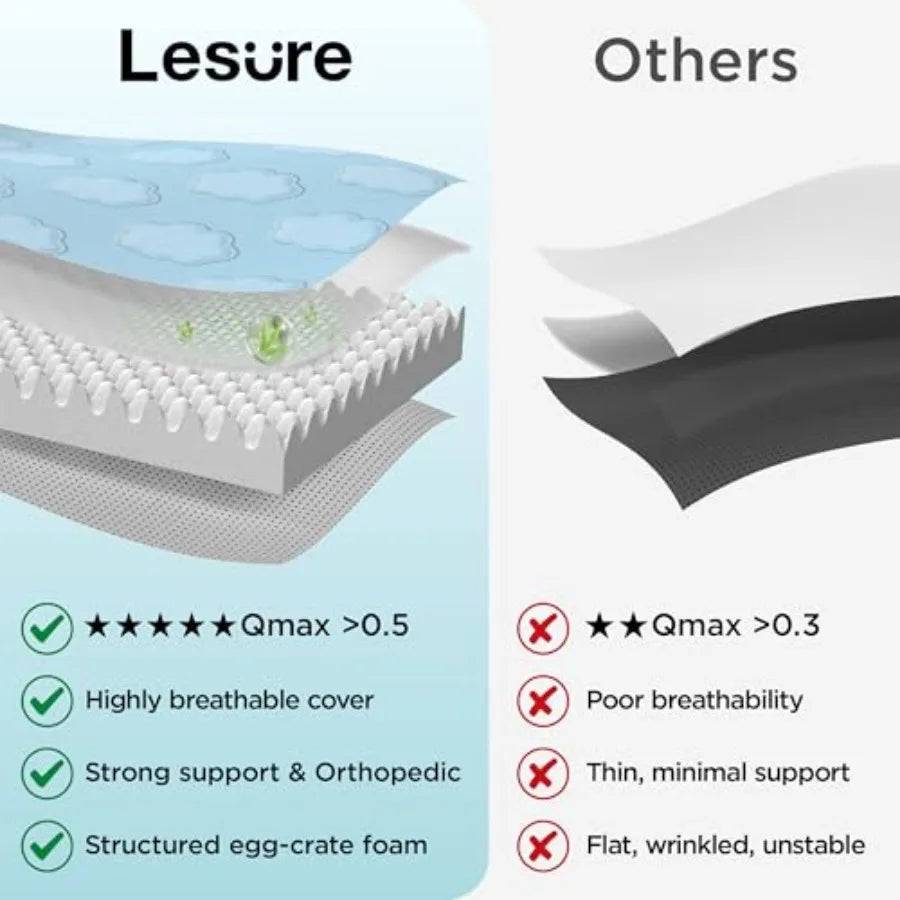 Breathable Orthopedic Cooling Dog Bed With Washable Cover