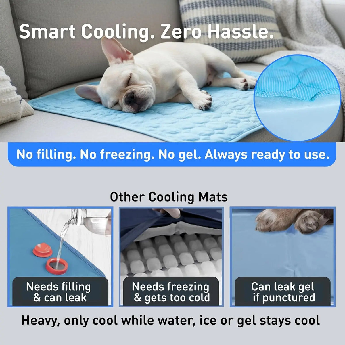 Waterless Self Cooling Dog Mat For Indoor And Outdoor Use