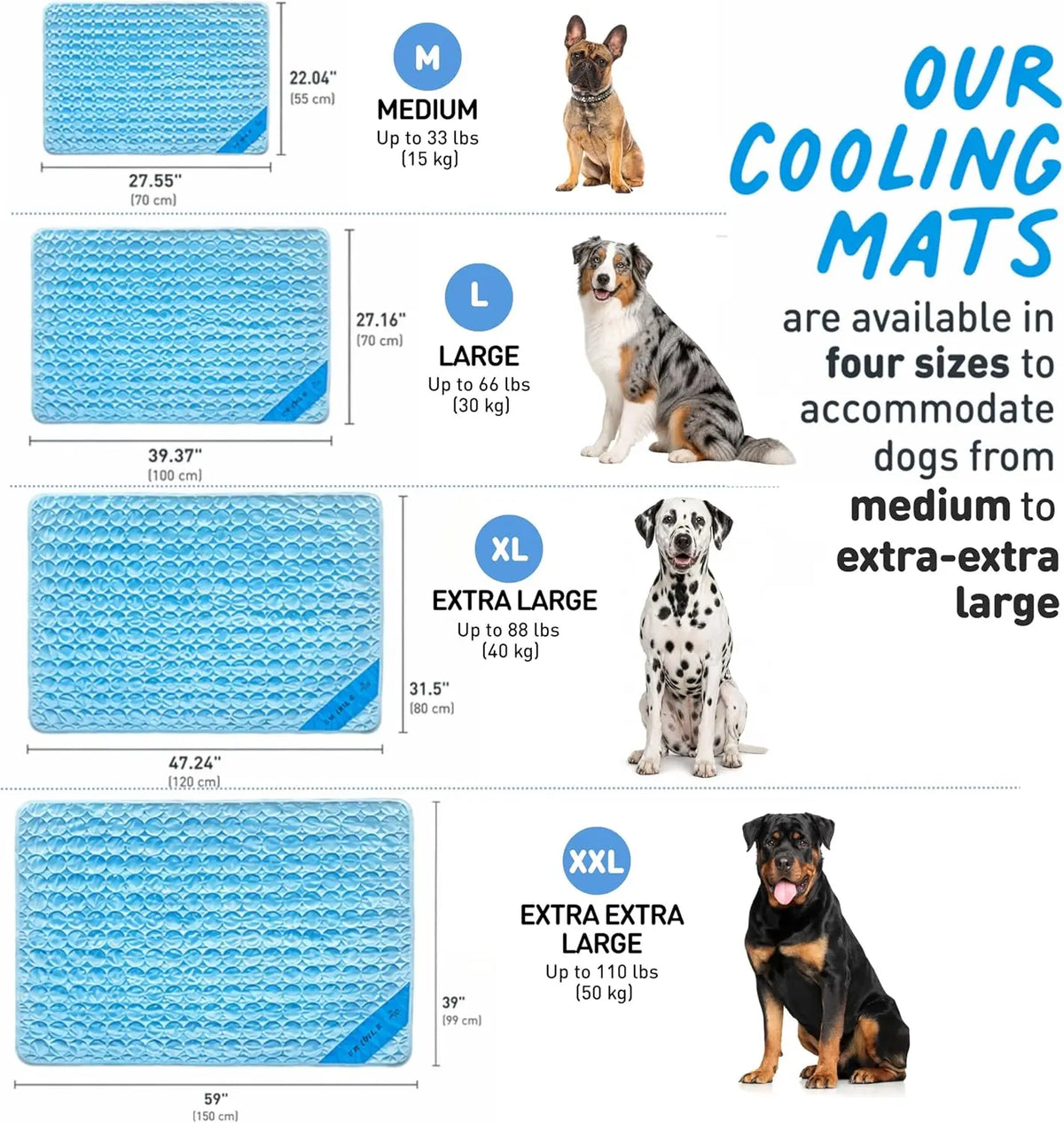 Waterless Self Cooling Dog Mat For Indoor And Outdoor Use