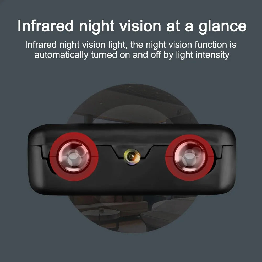 Mini WiFi Security Camera With Night Vision And Motion Detection
