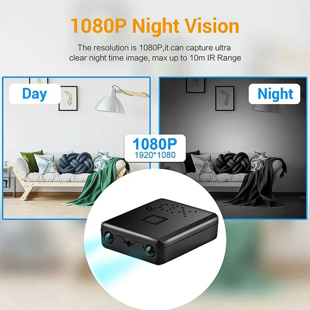 Mini WiFi Security Camera With Night Vision And Motion Detection
