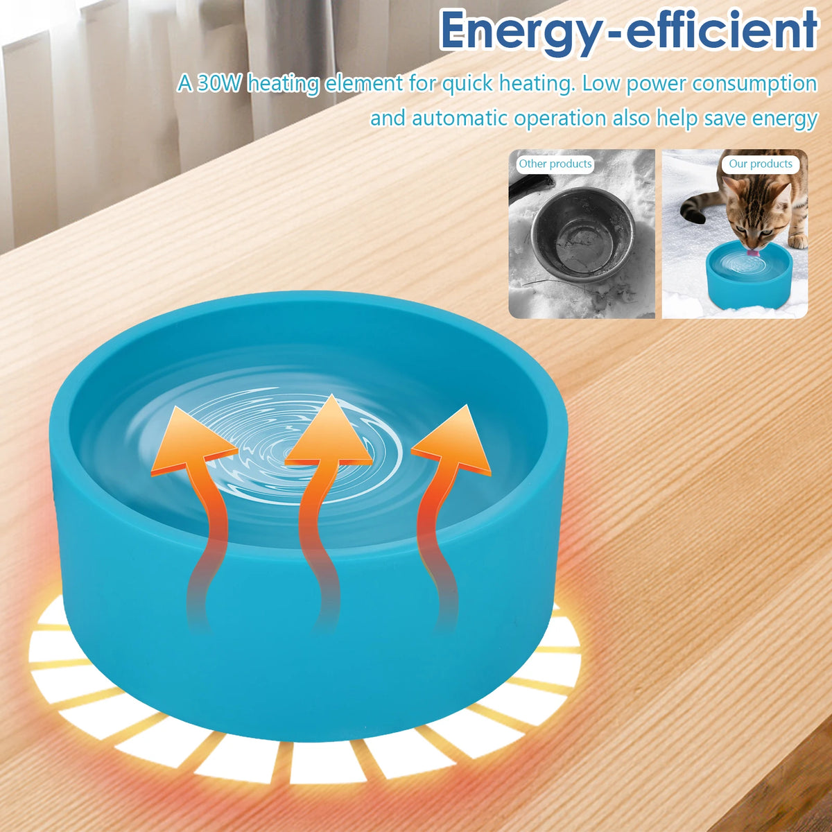 Atoutin Freeze Resistant Heated Electric Pet Water Bowl