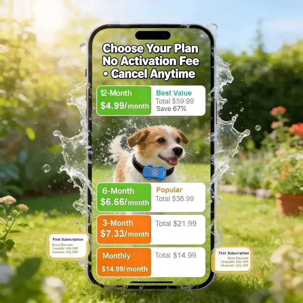 WANWAYTECH 4G GPS Pet Tracker With Live Location Tracking