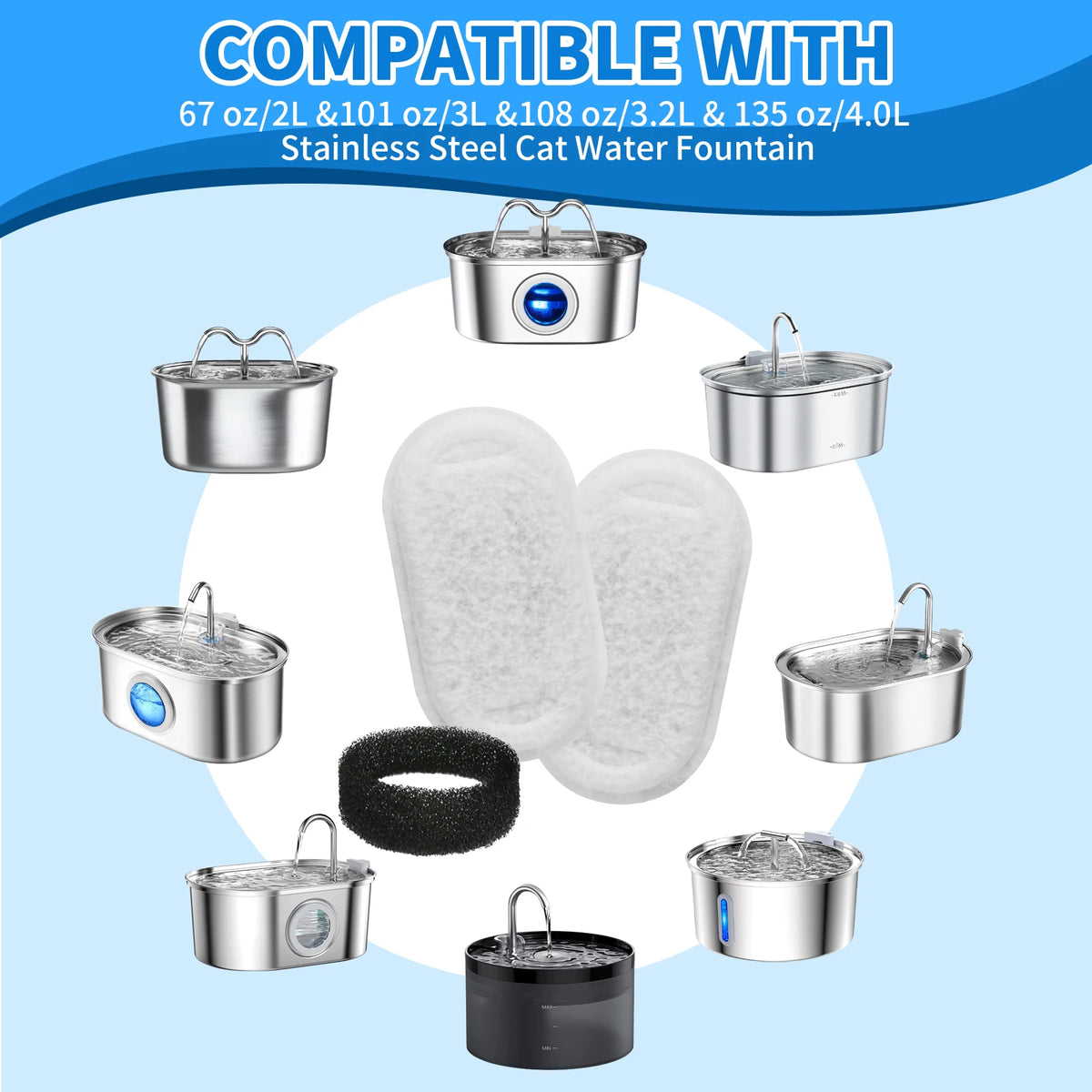 Replacement Activated Carbon Filters for Cat Water Fountains