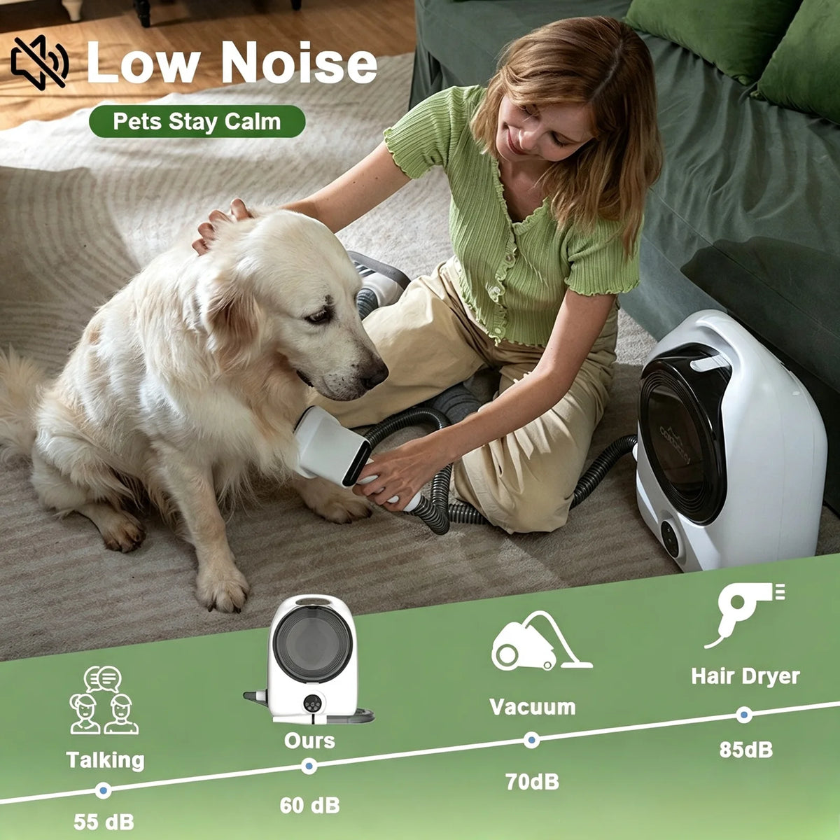 Professional Five In One Pet Grooming Vacuum Dryer Kit