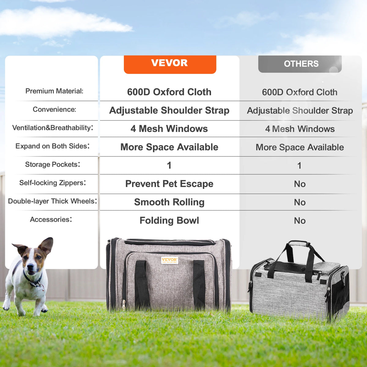 Breathable Pet Travel Backpack With Wheeled Handle And Shoulder Strap