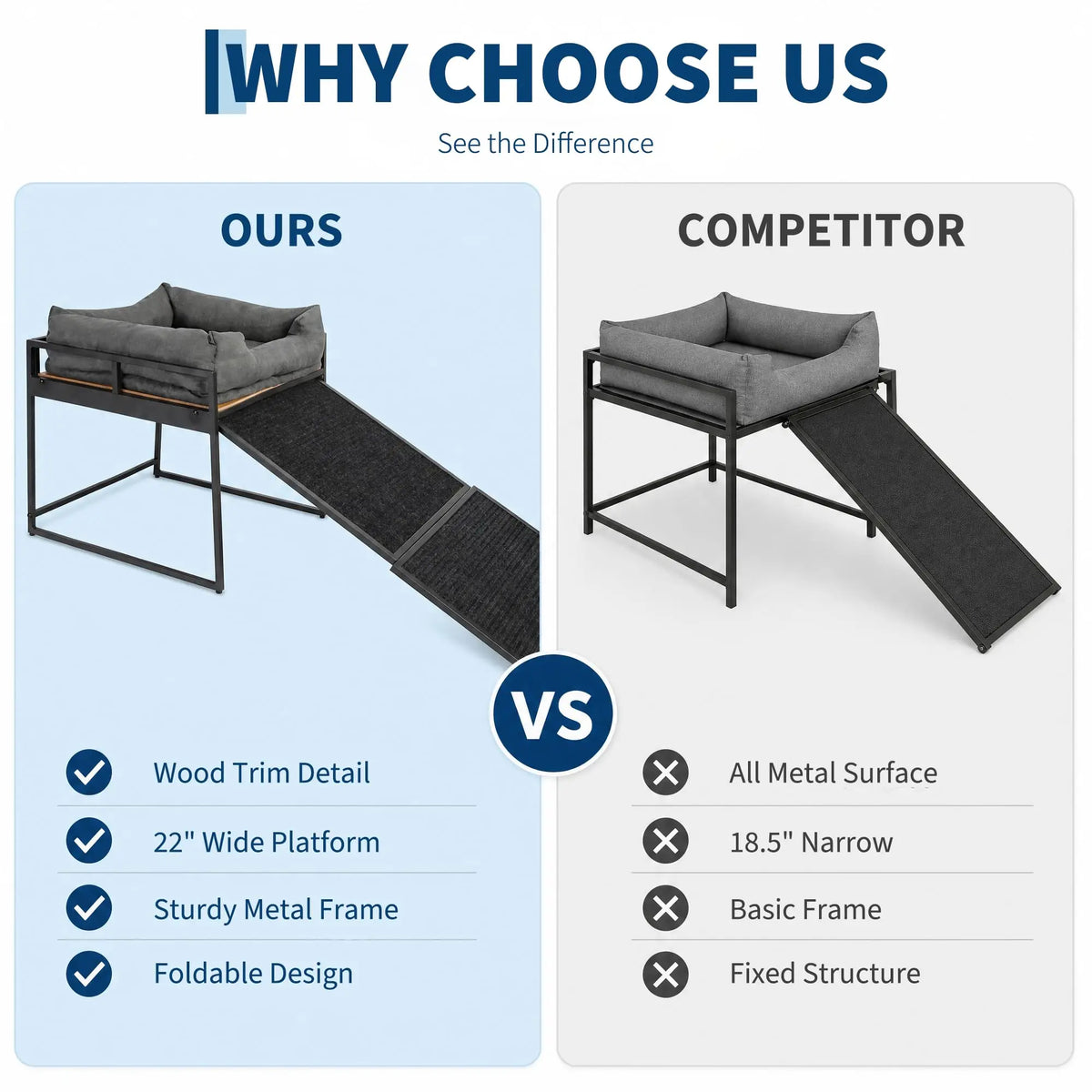 Elevated Dog Bed Platform With Cushioned Ramp And Sturdy Frame